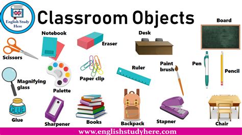 Открытый урок по английскому языку на тему Classroom Objects 6 Grade