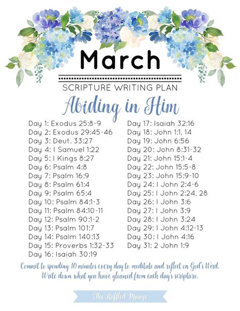 March Scripture Writing Plan Abiding In Him Scripture Writing Plans