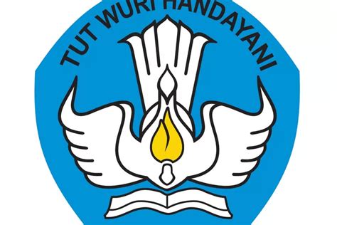 Makna Logo Kementerian Pendidikan Kebudayaan Riset Dan Teknologi