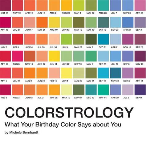 Colorstrology What Your Birthday Color Says About You By Michelle