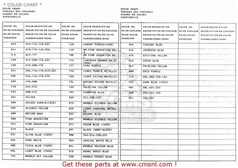 Do kawasaki manufacture anything else besides motorcycles, atv's, recreational utility vehicles, jet ski's and power products? suzuki motorcycle paint codes | disrespect1st.com