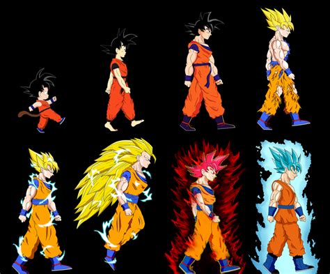 Gokus Evolution Complete Alt Format By Dfjonesart On Deviantart