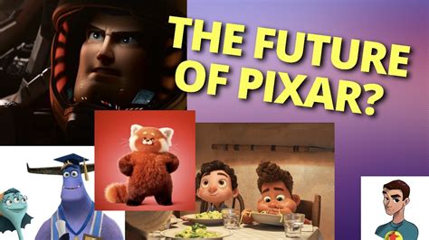 What The Next Decade Of Pixar Currently Looks Like Youtube