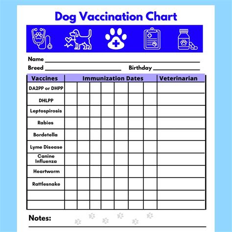 Buy Dog Vaccine Printable Pet Printable Immunization Puppy Online In