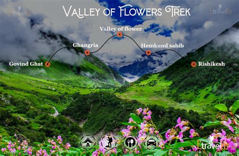 Valley Of Flowers Trek From Rishikesh Etravelfly