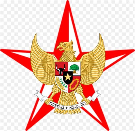 Best For Bendera Merah Putih Dan Garuda Wallpaper Hd Laily Azez