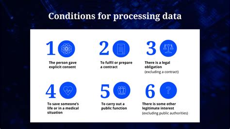 6 Conditions For Processing Data Under Gdpr Vinciworks