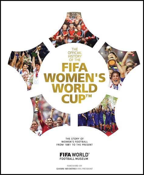 Fifa Womens World Cup Official History The Story Of Womens Football