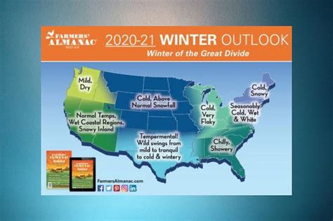 Farmers Almanac Winter Predictions 2020 2021