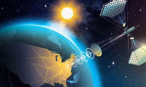 Space Solar Power An Extraterrestrial Energy Resource For The Us