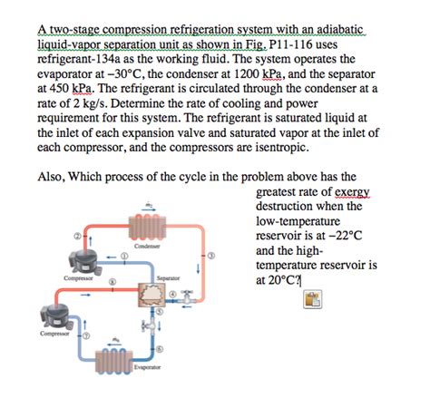 Solved A Two Stage Compression Refrigeration System With An