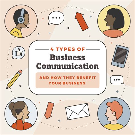 4 Types Of Business Communication And How They Benefit Your Business Smithai
