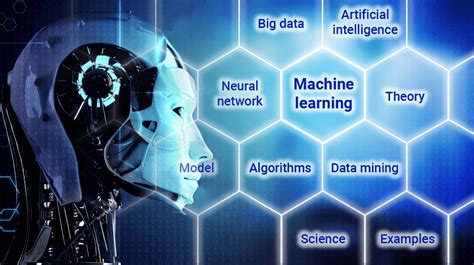 Artificial Intelligence And Machine Learning Weetech Solution Pvt Ltd