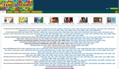 Tamilrockers Unblock Proxy 10 Fast Solutions For Access Filyr