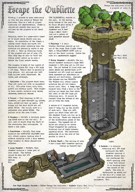 Hooks & plots for rpg adventures phase 2 hq paper book ideas! Pin on Story Ideas