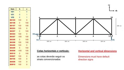 Estruturas Metalicas Com Excel Parte 5 Youtube