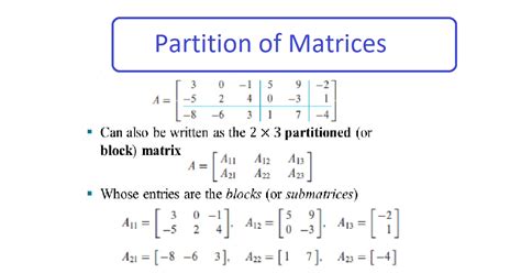 Partitioning Of Matrices Linear Algebra Product Of Matrices In