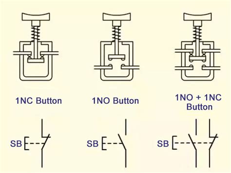 What Are The Push Button Switches Commonly Used By Electricians Quisure