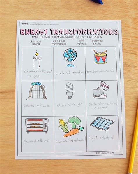 Energy Transformations Worksheet