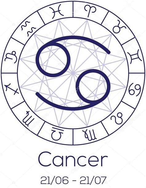 Zodiac Sign Cancer Astrological Symbol In Wheel Stock Vector Image