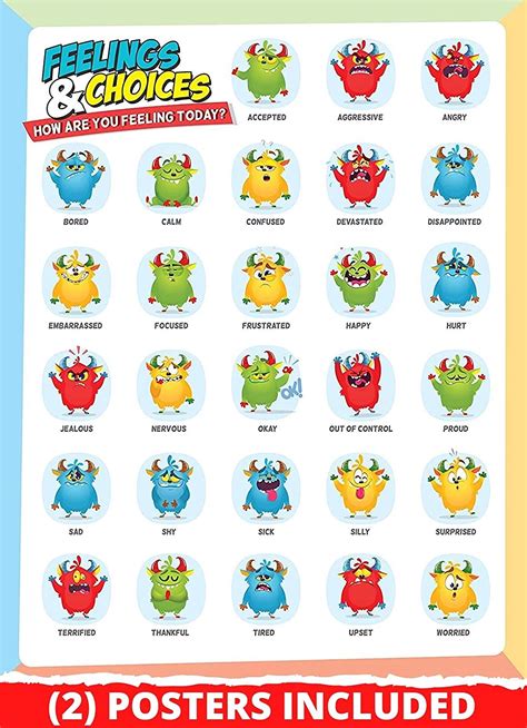 Feelings And Emotions Poster Emotions Posters Emotions Preschool