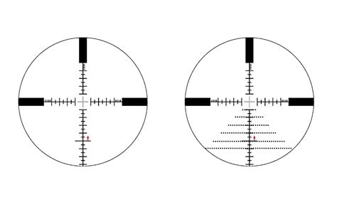 Moa Vs Mrad Scopes Explained Outdoorworld Reviews