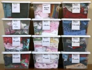 How can you organize those tiny baby clothes in a way that's both practical and cute? Guest post: Create a Clothing Inventory - Common Sense ...