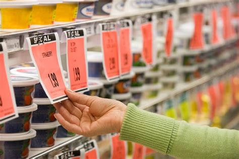 Setting Retail Prices Right 5 Strategies To Follow