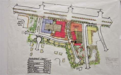 The Annandale Blog Seven Corners Working Group Agrees On Broad Concept