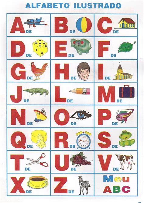 Abecedario Infantil Ilustrado Atividade Alfabeto Educa O Infantil