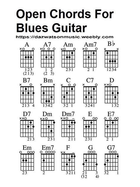 Free Printable Chord Chart Guitar Chords Easy Guitar