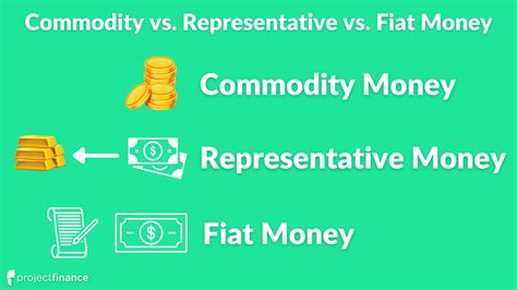 Fiat Money Examples