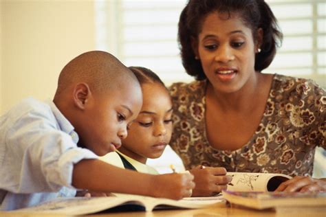 👍 Parents Helping Children With Homework Should Parents Help With