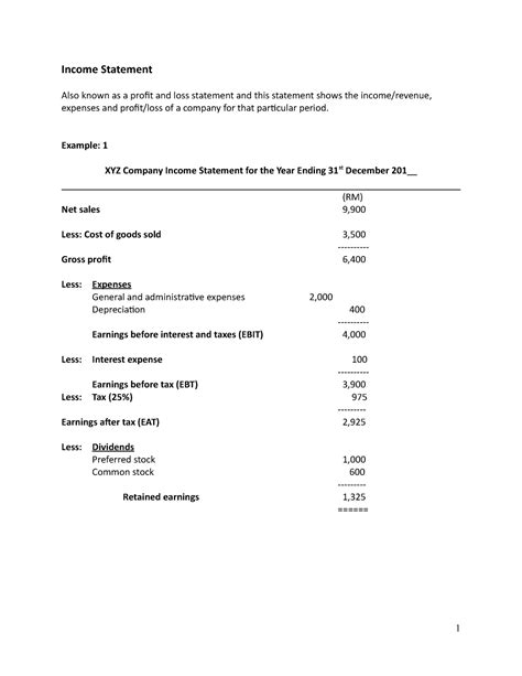 Format Of Income Statement Balance Sheet Financial Management