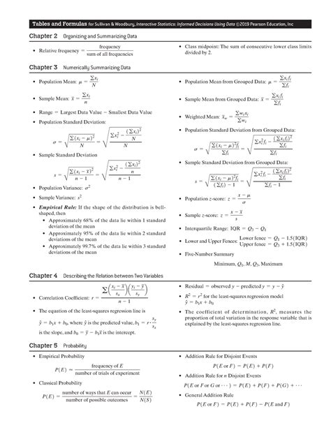Stats Formula Sheet Tables And Formulastables And Formulas For