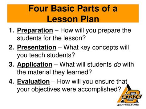 PPT - Planning Effective Lessons: An Overview of Lesson Planning ...