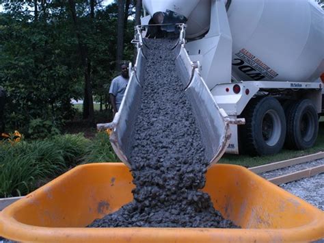 Concrete Mix Ratios - Cement, Sand, Aggregate and Water