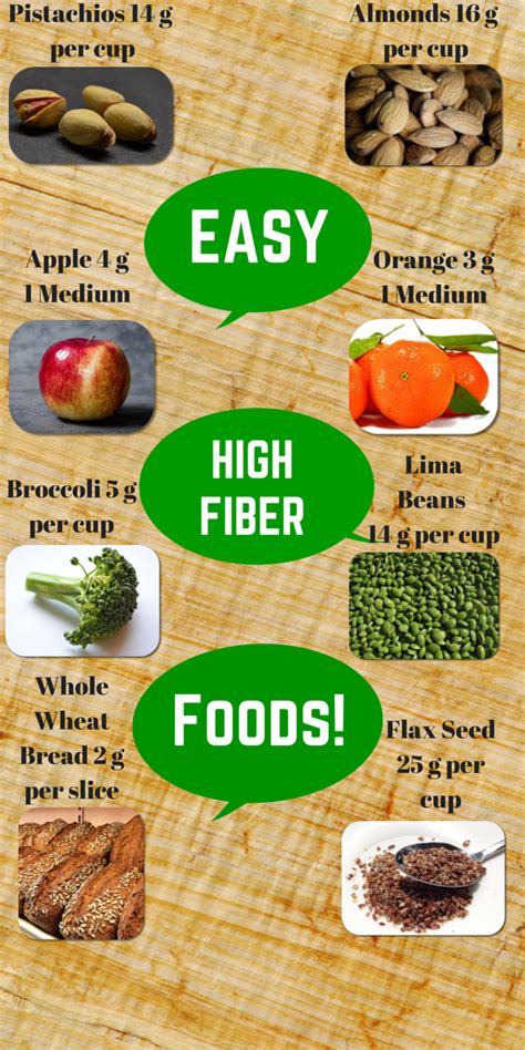 Maybe you would like to learn more about one of these? How to Start and Maintain a High Fiber Diet - Fiber Guardian