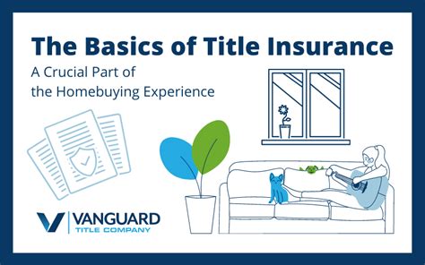 Basics Of Title Insurance Vanguard Title Company