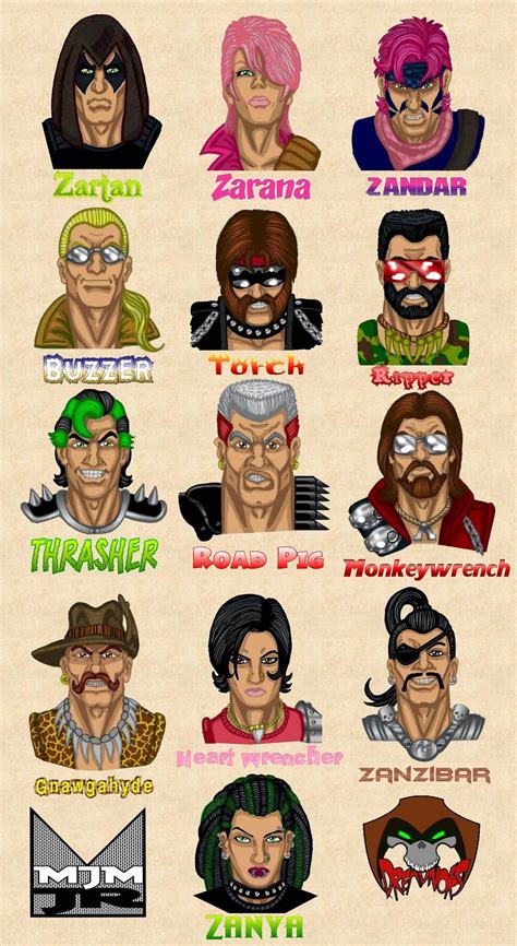 Dreadnoks For Life By Wondermanrules On Deviantart Gi Joe Characters