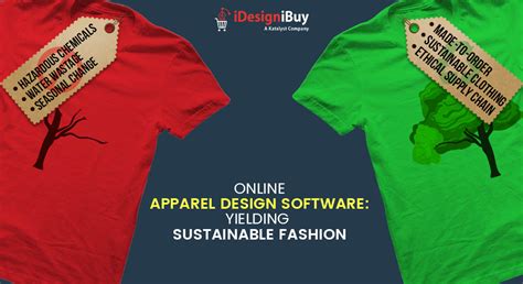 How Online Apparel Design Software Tackles Environment Problems Idib