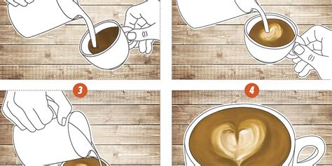 Learn How To Make Your Own Latte Art At Home Baltimore Magazine