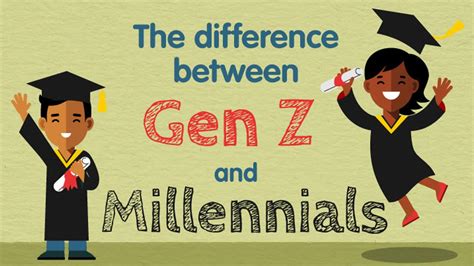 Gen Z Vs Millennial Why Are The Hrs In A Dilemma Infographic