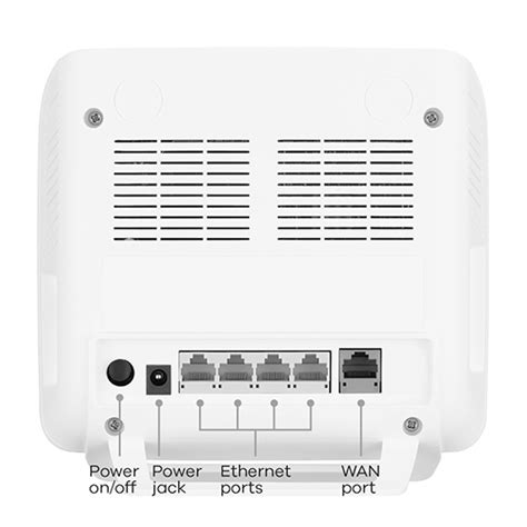 Zyxel Emg3525 Dual Band Wireless Router Mweb