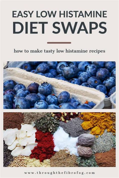 Blueberries And Other Foods With The Title Easy Low Histamine Diet Swaps