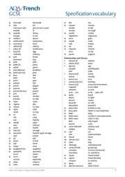 French vocabulary booklet - Document in GCSE French - Get Revising
