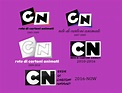 Cartoon Network (Italy) Logo History | Cartoon network, Cartoon, Italy logo