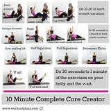 Core Muscles Workout Routine Pictures