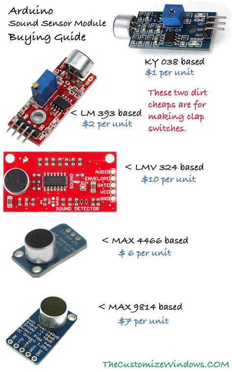 Arduino Sound Sensor Module Buying Guide Arduino Sensor Computer Projects