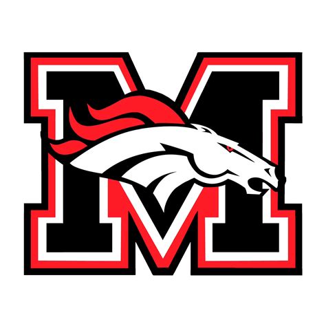 Mustang Public Schools Profile